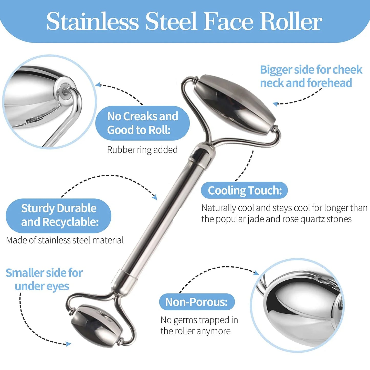 Facial Skin Care Tools