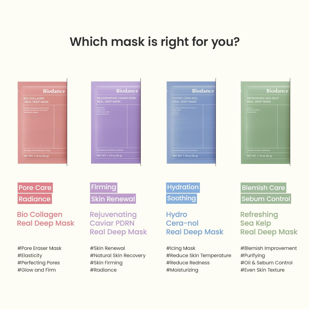 Bio-Collagen Mask