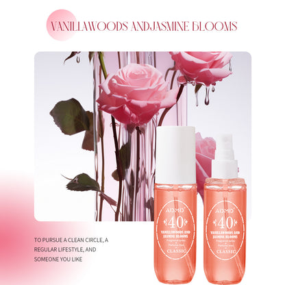 Women's Digital Perfume